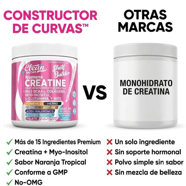 Clean Nutra Creatina para Mujeres-Lleva 3 por $159.900 + Envío Gratis + Pago Contra Entrega🎁